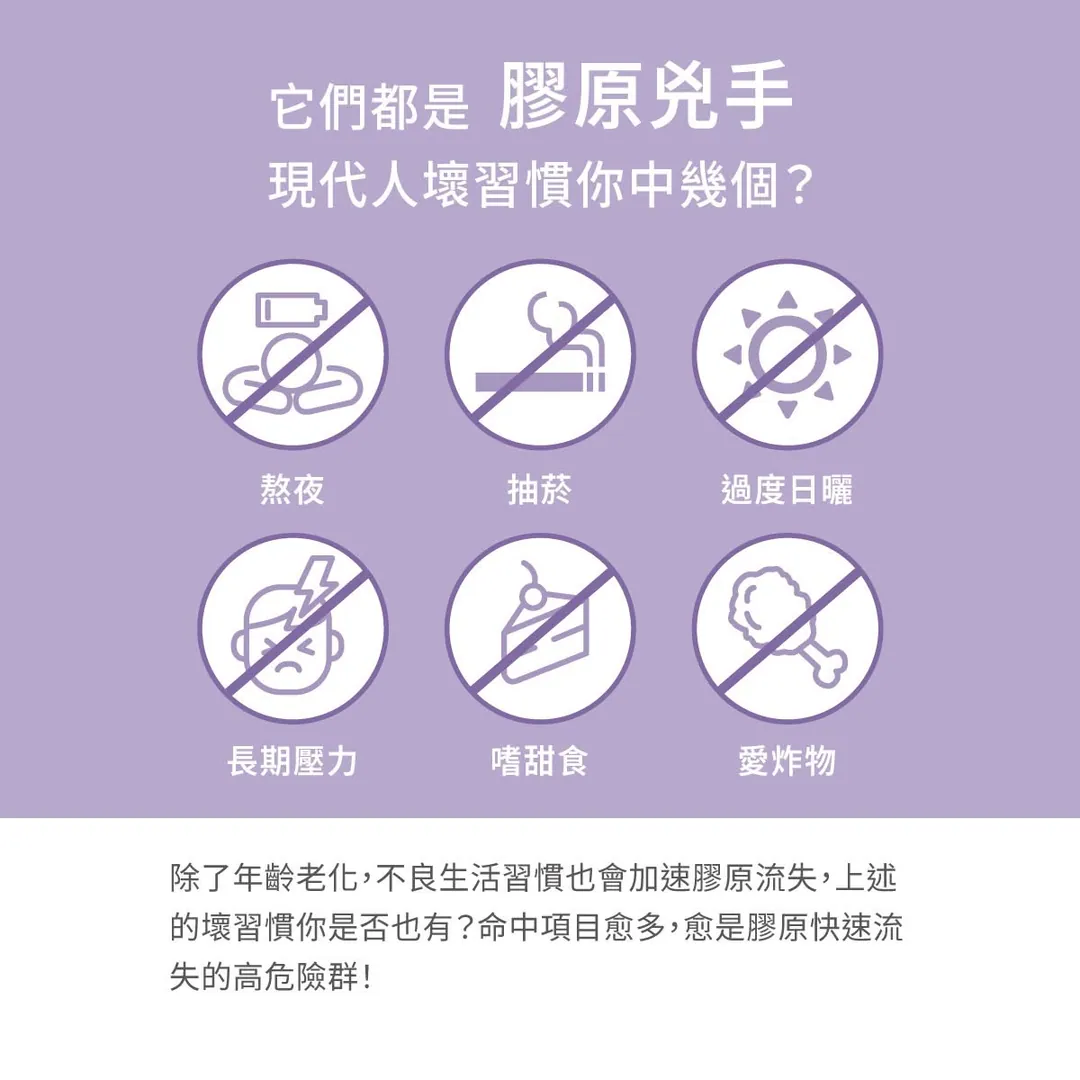 膠原蛋白，25 歲後就要開始存 第 3 張