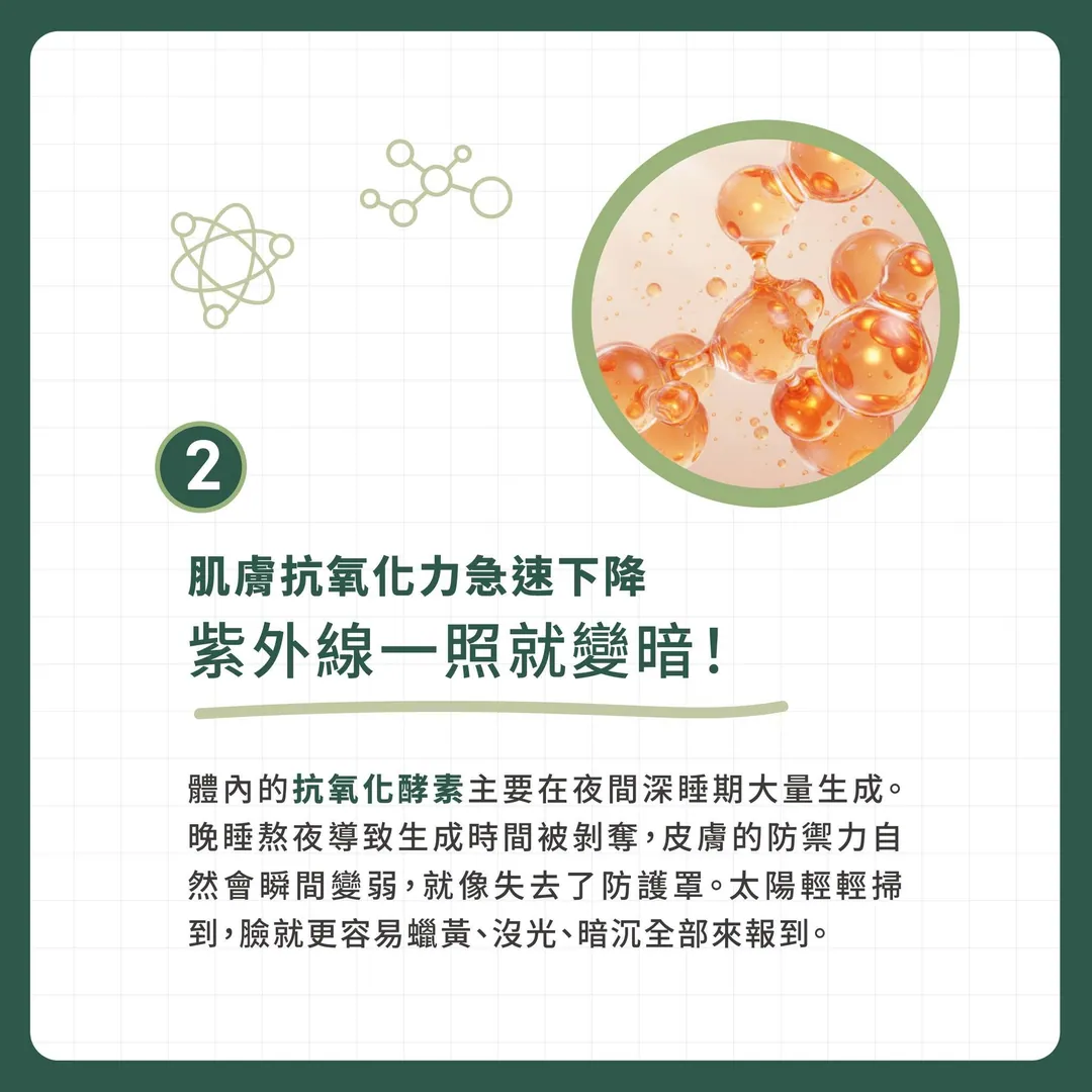 夜貓子四大急救術 第 4 張
