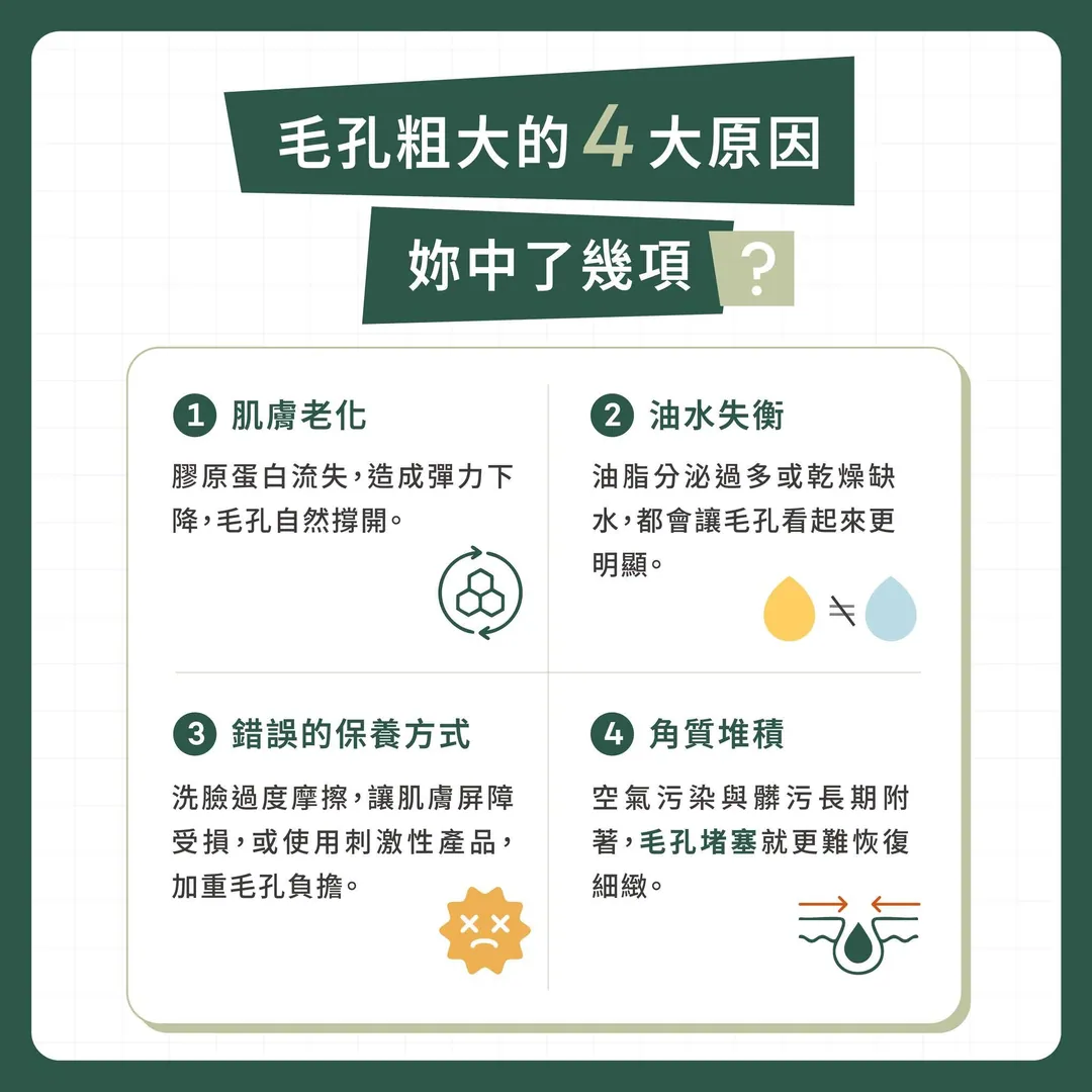 妝不服貼的隱形兇手 第 3 張