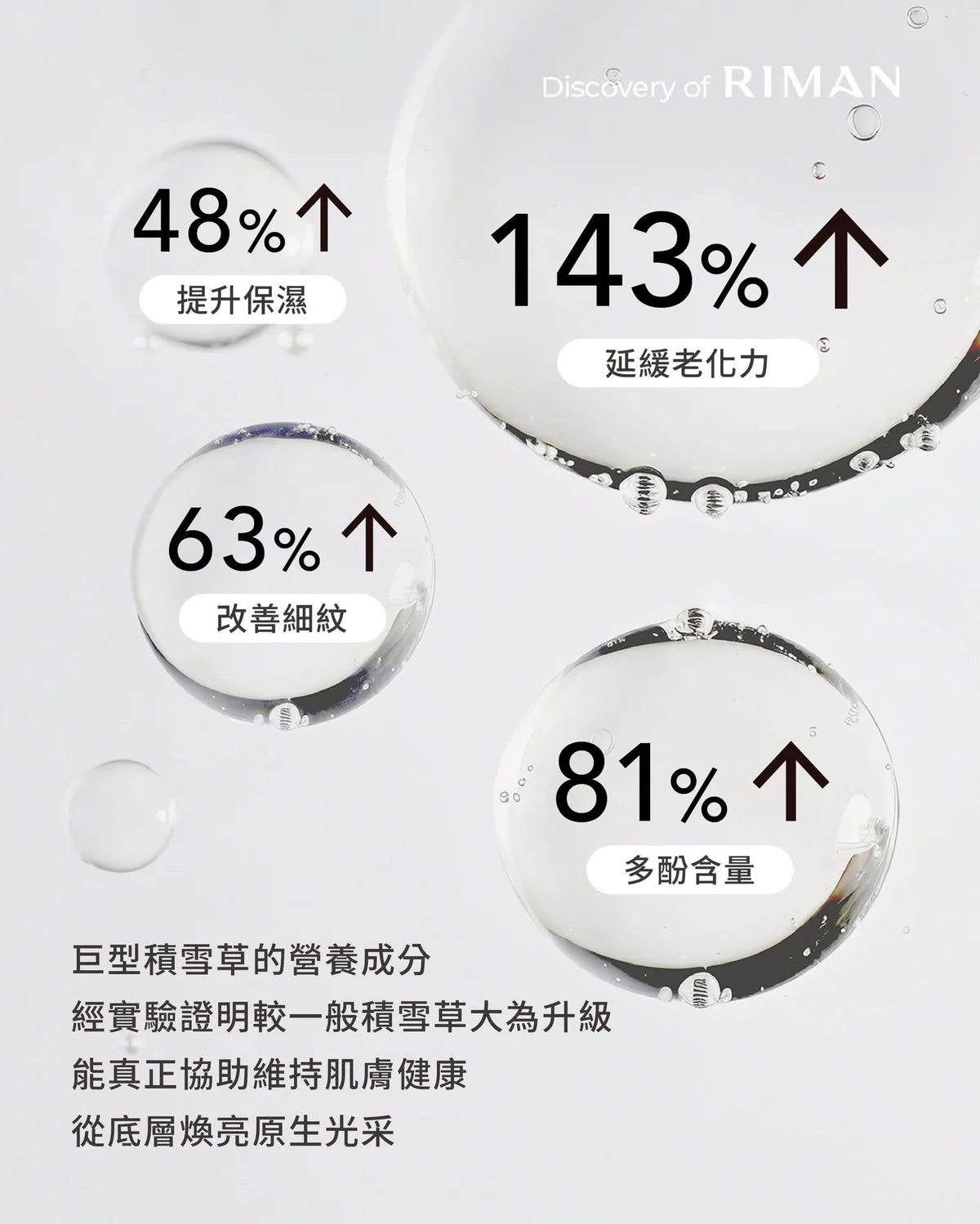 實測數據看得見 第 2 張