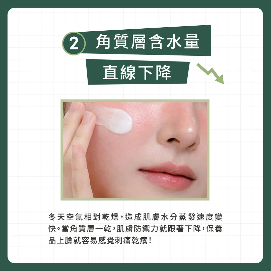 敏感肌冬季翻車全解析 第 3 張