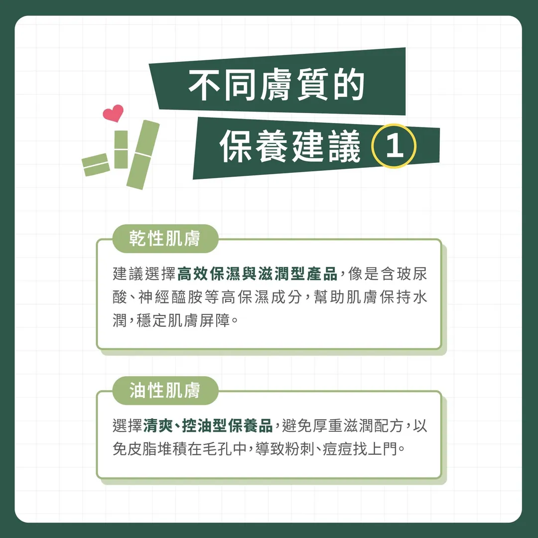 認識膚質，保養才能事半功倍 第 4 張